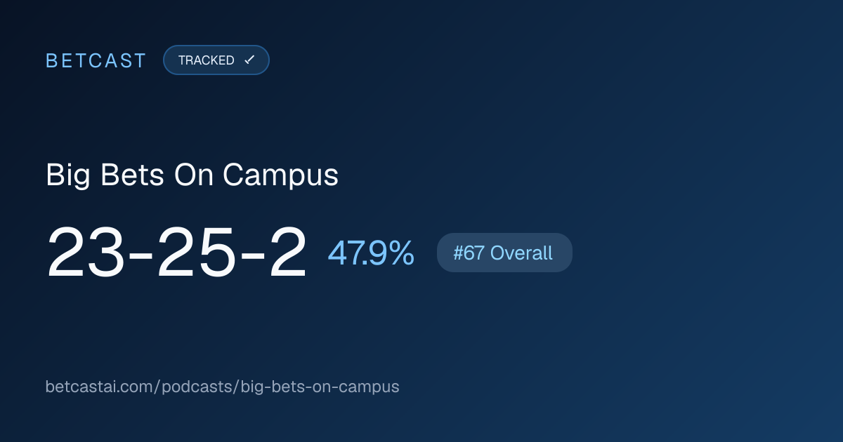 Big Bets On Campus record card