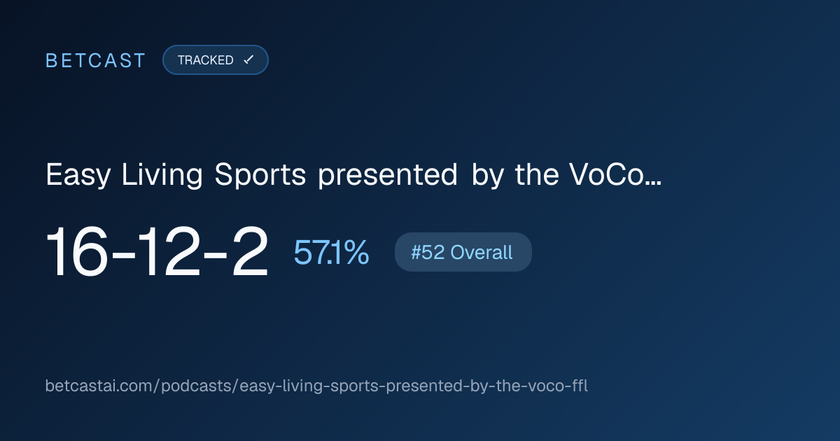 Easy Living Sports presented by the VoCo FFL record card