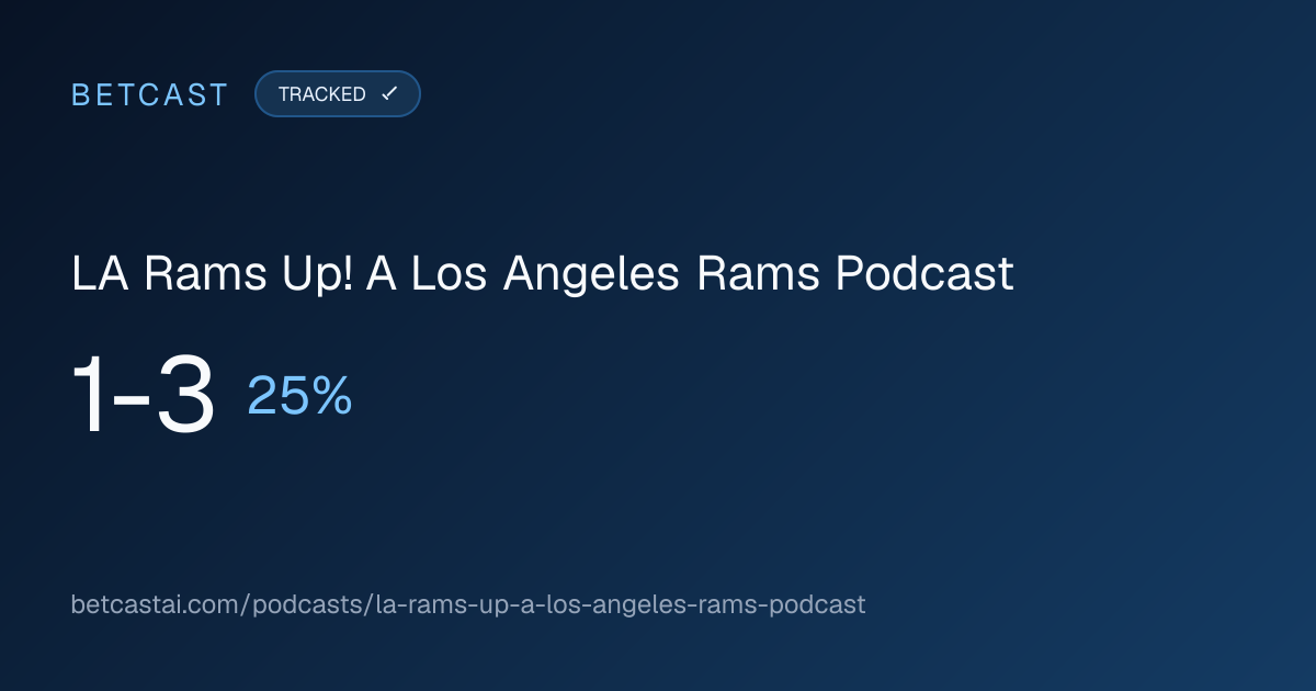 LA Rams Up! A Los Angeles Rams Podcast record card