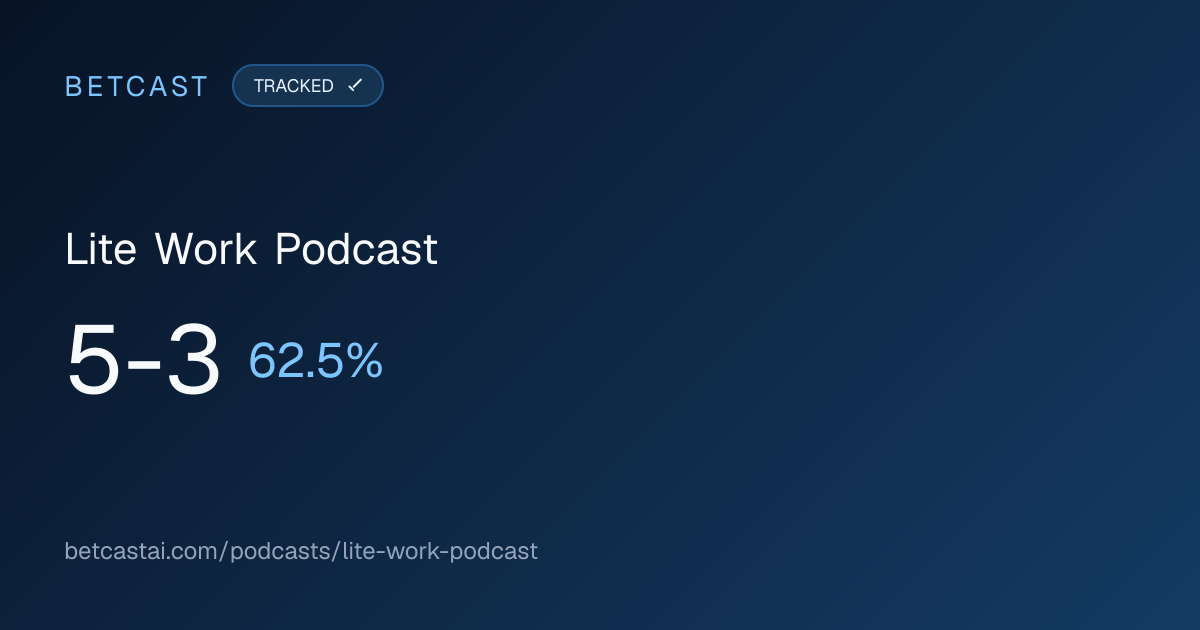 Lite Work Podcast record card