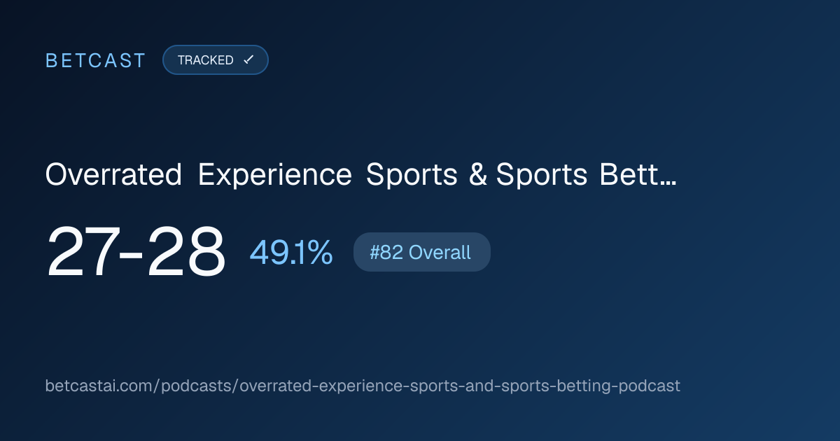 Overrated Experience Sports & Sports Betting Podcast record card