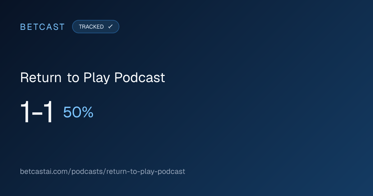 Return to Play Podcast record card