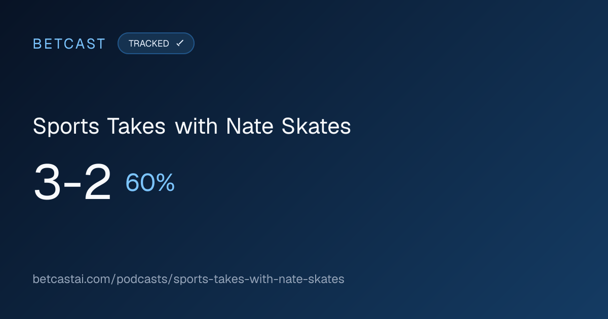 Sports Takes with Nate Skates record card