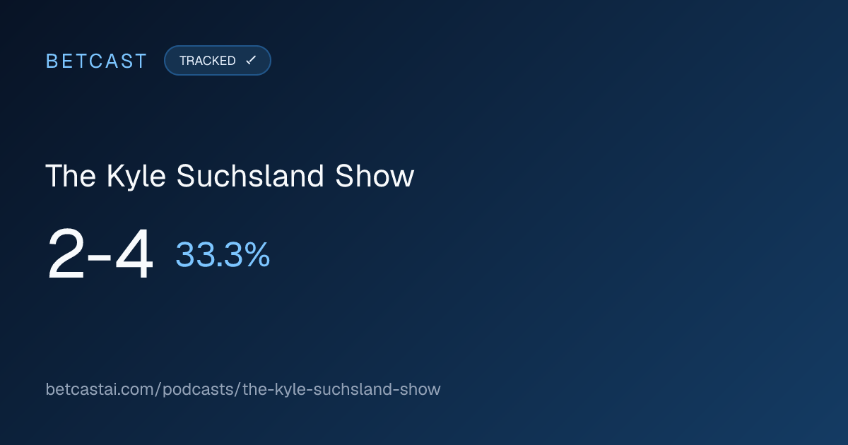 The Kyle Suchsland Show record card