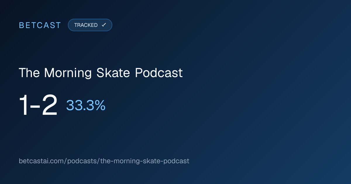 The Morning Skate Podcast record card