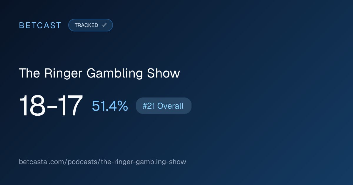 The Ringer Gambling Show record card